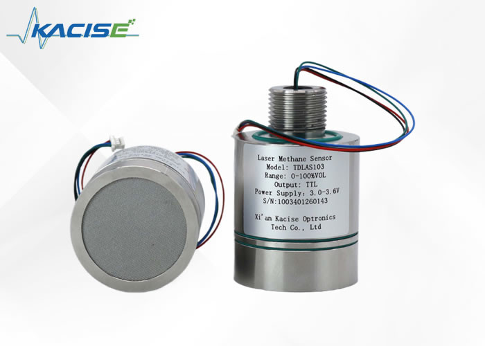 เซนเซอร์แก๊สเมธานความแม่นยํา TD LAS-based Laser Methane Detector น้ําหนักสินค้า 255 กรัม