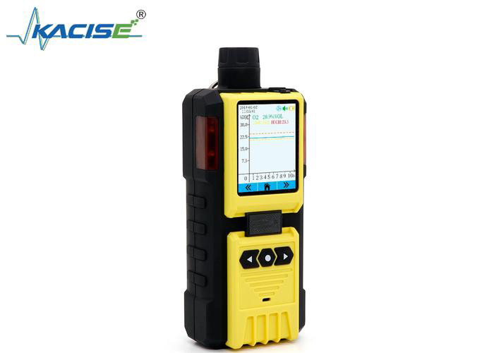 KMK-600 4 ใน 1 เครื่องตรวจจับก๊าซหลายตัว กันฝุ่นและกันระเบิด