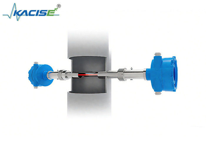 เครื่องวิเคราะห์ก๊าซในสถานที่กระบวนการเลเซอร์ ประเภทส่ง KGD - MQ - 507 สําหรับวัดปริมาณก๊าซ